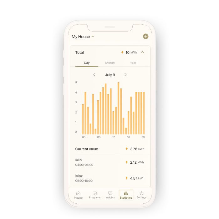 MILL panelni konvekcijski radiator Wi-Fi 400W bel jeklo PA400WIFI4 - slika 10